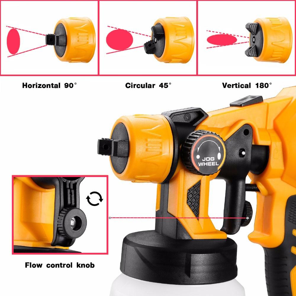 Electric Airless Paint Sprayer